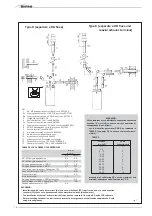 Preview for 78 page of Sime MURELLE HE 110 R Manual