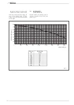 Preview for 88 page of Sime MURELLE HE 110 R Manual