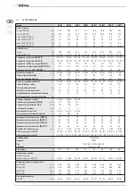 Предварительный просмотр 6 страницы Sime MURELLE HE 12 BFT Manual