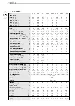 Предварительный просмотр 38 страницы Sime MURELLE HE 12 BFT Manual