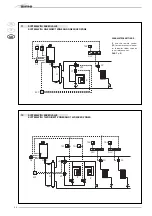 Предварительный просмотр 82 страницы Sime MURELLE HE 12 BFT Manual