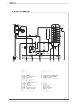 Предварительный просмотр 6 страницы Sime MURELLE HE 25-30 ErP Original Instructions Manual