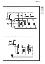 Предварительный просмотр 17 страницы Sime MURELLE HE 25-30 ErP Original Instructions Manual