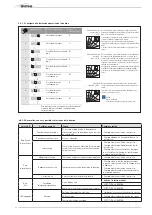 Предварительный просмотр 30 страницы Sime MURELLE HE 25-30 ErP Original Instructions Manual