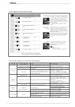 Предварительный просмотр 64 страницы Sime MURELLE HE 25-30 ErP Original Instructions Manual