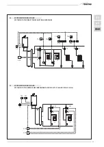 Предварительный просмотр 85 страницы Sime MURELLE HE 25-30 ErP Original Instructions Manual