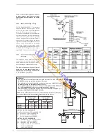 Preview for 12 page of Sime MURELLE HE 25 Installation And Servicing Instructions