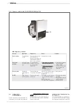 Preview for 32 page of Sime murelle HE 35 R Installer'S Instructions