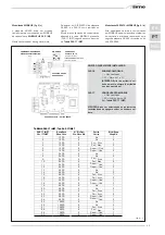 Preview for 45 page of Sime murelle HE 35 R Installer'S Instructions