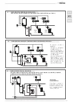 Preview for 55 page of Sime murelle HE 35 R Installer'S Instructions