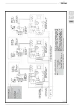 Preview for 81 page of Sime murelle HE 35 R Installer'S Instructions