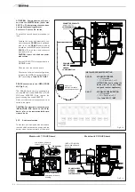 Preview for 84 page of Sime murelle HE 35 R Installer'S Instructions