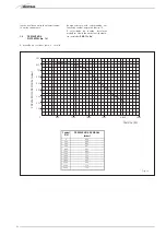 Предварительный просмотр 52 страницы Sime MURELLE HE 70 R ErP Manual