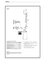 Предварительный просмотр 70 страницы Sime MURELLE HE 70 R ErP Manual