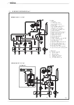 Предварительный просмотр 6 страницы Sime MURELLE HM  35 T ErP Manual