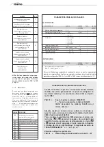 Предварительный просмотр 28 страницы Sime MURELLE HM  35 T ErP Manual