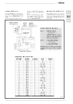 Предварительный просмотр 47 страницы Sime MURELLE HM  35 T ErP Manual