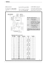 Предварительный просмотр 86 страницы Sime MURELLE HM  35 T ErP Manual