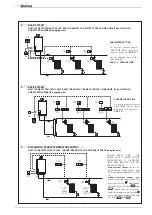 Предварительный просмотр 96 страницы Sime MURELLE HM  35 T ErP Manual