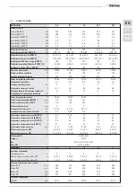 Предварительный просмотр 5 страницы Sime MURELLE HM Manual