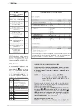 Предварительный просмотр 28 страницы Sime MURELLE HM Manual