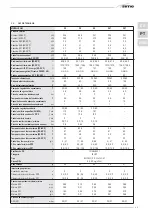 Предварительный просмотр 43 страницы Sime MURELLE HM Manual