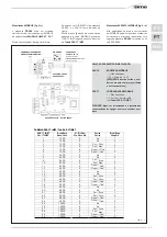 Предварительный просмотр 47 страницы Sime MURELLE HM Manual