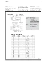 Предварительный просмотр 86 страницы Sime MURELLE HM Manual