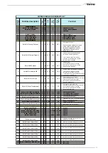 Preview for 13 page of Sime MURELLE HR 50 R Installation And Servicing Instructions