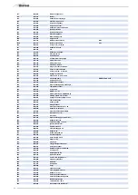 Preview for 46 page of Sime MURELLE HR 50 R Installation And Servicing Instructions