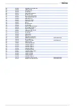 Preview for 47 page of Sime MURELLE HR 50 R Installation And Servicing Instructions