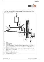 Preview for 53 page of Sime MURELLE HR 50 R Installation And Servicing Instructions