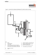 Preview for 56 page of Sime MURELLE HR 50 R Installation And Servicing Instructions