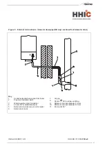 Preview for 57 page of Sime MURELLE HR 50 R Installation And Servicing Instructions