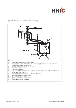 Preview for 59 page of Sime MURELLE HR 50 R Installation And Servicing Instructions