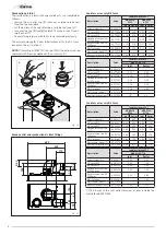 Preview for 32 page of Sime MURELLE HT 25 GPL User, Installation And Servicing Instructions