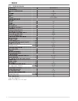 Preview for 14 page of Sime Murelle Pro 25 LPG Use, Installation & Servicing Instructions