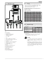 Preview for 15 page of Sime Murelle Pro 25 LPG Use, Installation & Servicing Instructions