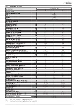 Preview for 19 page of Sime MURELLE PRO HE MkII User, Installation And Servicing Instructions