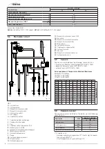 Preview for 20 page of Sime MURELLE PRO HE MkII User, Installation And Servicing Instructions