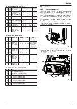 Preview for 39 page of Sime MURELLE PRO HE MkII User, Installation And Servicing Instructions