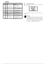 Preview for 44 page of Sime MURELLE PRO HE MkII User, Installation And Servicing Instructions