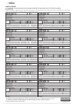 Preview for 46 page of Sime MURELLE PRO HE MkII User, Installation And Servicing Instructions