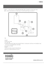 Preview for 53 page of Sime MURELLE PRO HE MkII User, Installation And Servicing Instructions