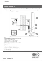 Preview for 62 page of Sime MURELLE PRO HE MkII User, Installation And Servicing Instructions