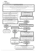 Preview for 66 page of Sime MURELLE PRO HE MkII User, Installation And Servicing Instructions