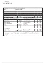 Preview for 68 page of Sime MURELLE PRO HE MkII User, Installation And Servicing Instructions