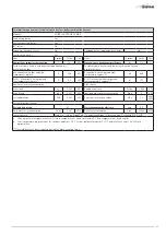 Preview for 69 page of Sime MURELLE PRO HE MkII User, Installation And Servicing Instructions