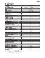 Предварительный просмотр 19 страницы Sime MURELLE REVOLUTION 25 User, Installation And Servicing Instructions