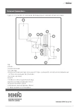 Предварительный просмотр 91 страницы Sime MURELLE REVOLUTION 30 User, Installation And Servicing Instructions